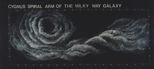 Cygnus Spiral Arm of the Milky Way Galaxy